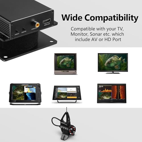 image for [FishPRO® 2026 Upgrade] Underwater Fishing Camera w/HDMI+AV - HD1080P