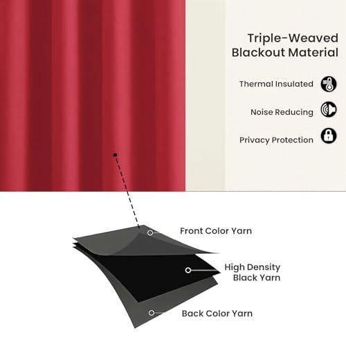 Image of Cloth Fusion 100% Blackout Window Curtains 5 Feet Long Set of 2 with Blackout Lining, Double Layer Room Darkening Parda with Stainless Steel Grommets for Home Decor (5x4 Feet, Viva Magenta)