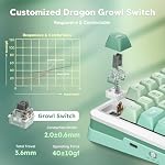 Redragon K681 Wireless Mechanical Keyboard, Gasket Mounted RGB Gaming Keyboard with Volume Knob, MDA-Profile, Pre-Lubed Linear Switches, 81 Keys 75% Tri-Mode Hot Swappable for PC/Xbox/Ps4/5