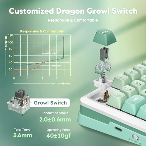 Image of Redragon K681 Wireless Mechanical Keyboard, Gasket Mounted RGB Gaming Keyboard with Volume Knob, MDA-Profile, Pre-Lubed Linear Switches, 81 Keys 75% Tri-Mode Hot Swappable for PC /Xbox /Ps4 /5