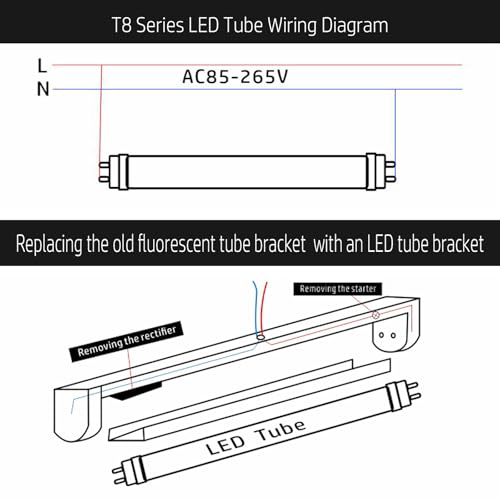 Tube LED T8 G13 anti fatigue oculaire pour remplacer le néon