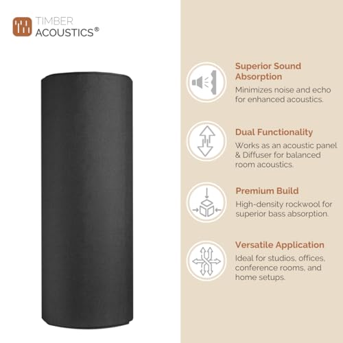 Image of Timber Acoustics Tube Traps | Rockwool | Freestanding Bass Traps | Absorber Diffuser | Room Acoustics & Soundproofing | Home Theatres & Music Studios [Single] 4' x 1' (Black)