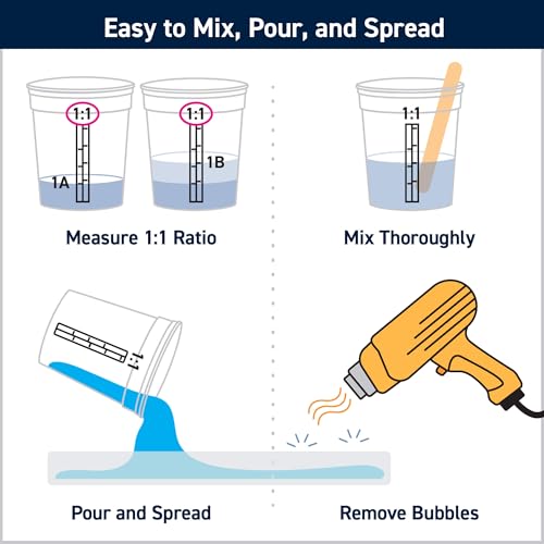 TotalBoat Artist Epoxy Resin - 32 Oz. Quart Kit with 1:1 Mix Ratio and UV Resistance - High-Gloss, Crystal-Clear Casting Formula for Artwork, Charms, Crafts, Jewelry, and Tumblers