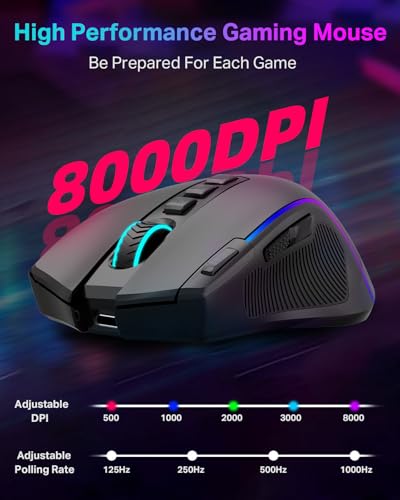 PEEH Wireless Gaming Mouse with Tri-Modes, 2.4G/ BT/ 2 Side Buttons, Rapid Fire Key, 8000 DPI, 6 Backlit Modes, Macro, 9 Programmable Buttons - Image 3