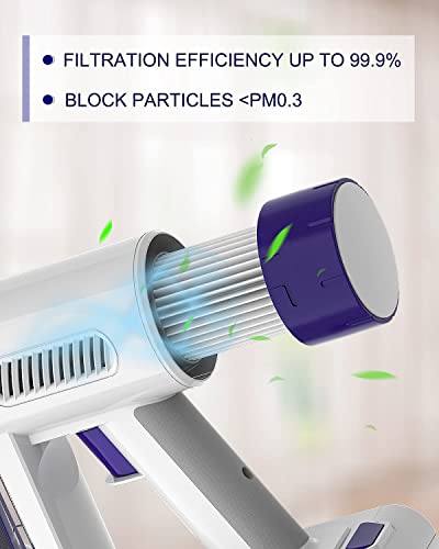 ORFELD H01-P, Aspirateur sans Fil, Blanc - Image 6