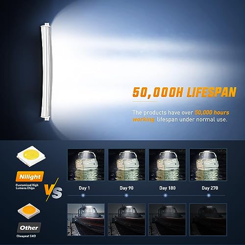 Image of Nilight Marine LED Light Bar Navigation Lights 33 Inch Curved White Spot Flood Combo Ponton Boat Deck Dock Lighting for Night Fishing T-top Stern Yacht Sailboat Trucks Tractors