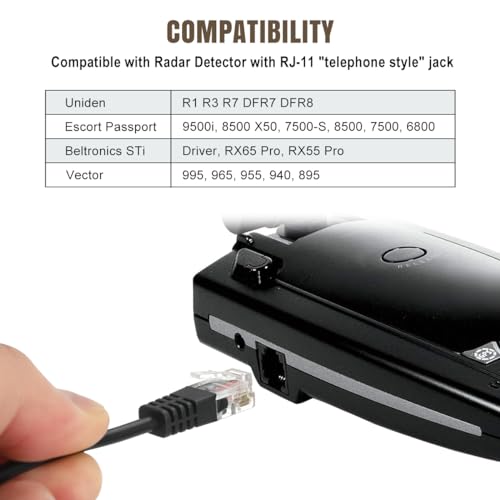 Lenink AW9553 Usb To Rj11 Radar Detector Cable Compatible With Uniden R1 R3 R7 Dfr7 Dfr8 thumb #4