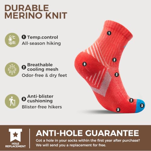Image of innotree Merino Wool Hiking Socks for Women Quarter Ankle Crew Thermal Cushion Moisture Wicking Socks,5 Pairs