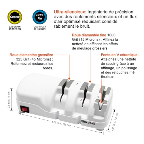 Aiguiseur de couteaux électrique pour simplifier la cuisine