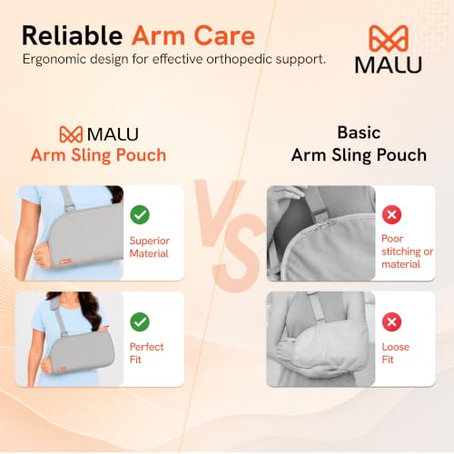 Image of Arm Sling for Fracture & Shoulder Support - Breathable Pouch with Adjustable Strap, Padded for All-Day Comfort - Men & Women, Left /Right Arm (L)