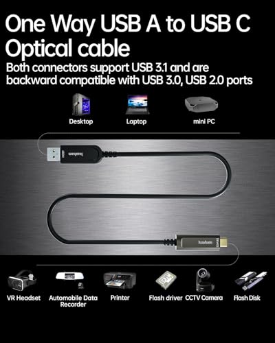 Image of USB A to USB C Fiber Optic Right Angled Cable 50FT, 10Gbps USB 3.2 Gen2 USB C Cable, Ultra Slim & Long Distance USB Cable with Germany SiliconLine Chip for Logitech 4K Camera,Video Conference