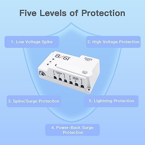 Bseed Wiring Surge Protector,Adjustable Voltage,Power Suppressor Protector With Protected Light Indicators For Refrigerator/Tv/Air Conditioning/Computer And Other Home Appliances, 220V 3520W-1Pack #TOP4