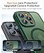 CANSHN Magnetic Compatible with iPhone 16 Pro Max Case, Upgraded [Full Camera Protection] [Compatible with Magsafe] [Translucent Matte] Shockproof Protective Phone Case Cover 6.9 Inch - Deep Green