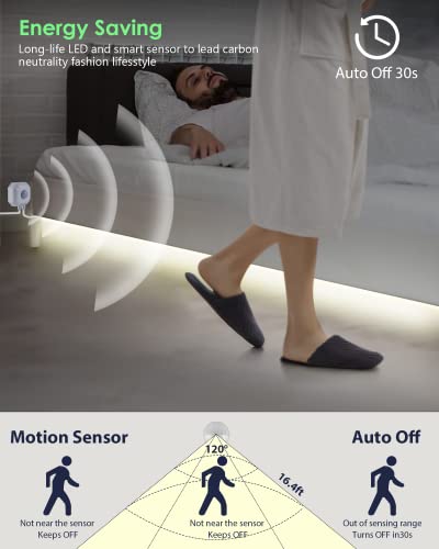 LED-Streifen mit Bewegungsmelder von Wefomey USB, wasserdicht, dimmbar
