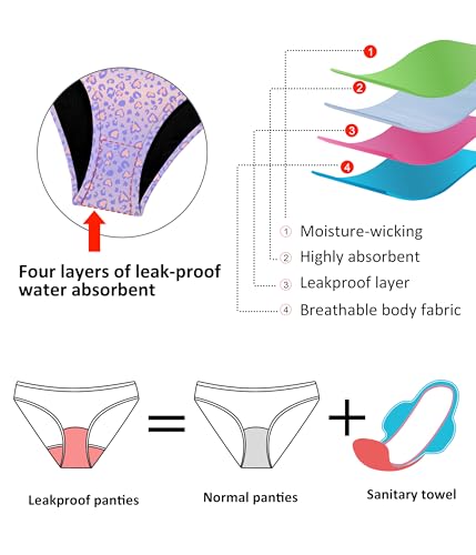 Image of Beautikini Period Swimwear Two Piece Menstrual Leakproof Swimsuit Bikini Sets Mid Waist Print Bathing Suit for Women
