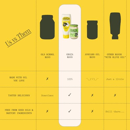 Image of Graza Original Olive Oil Mayonnaise in Squeeze Bottle - Rich & Creamy Classic Mayo Made with Cage Free Eggs, Extra Virgin Olive Oil & Pomace Oil, Free from Seed Oils (Pack of 2)