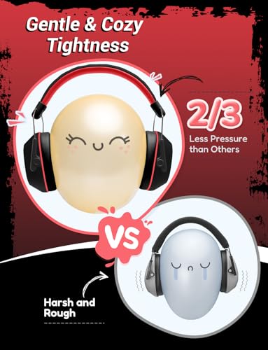 Image of iClever Noise Cancelling Headphones for Kids Adults, SNR 29dB Safety Noise Reduction Ear Muffs for Autism Sensory &Concentration Aid, Ear Hearing Protection for Fireworks /Event /Monster Jam /Concert