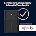 Motorola MT8733 WiFi 6 Router + Multi-Gig Cable Modem + 2 Phone Ports | for Comcast Xfinity Voice and Gigabit Internet Plans Up to 2500 Mbps | AX6000 | DOCSIS 3.1 | with Smart Motosync App
