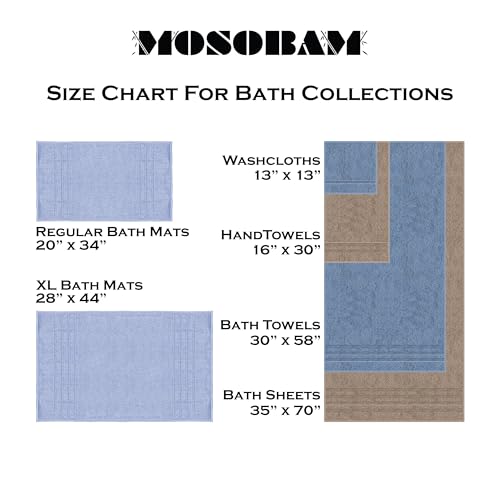 Mosobam 4DT4SUS700WTH Luxury Turkish Set Of 4 Bath Towels 30X58 White 700 Gsm Bamboo Viscose & Aegean Turkish Combed Cotton thumb #2