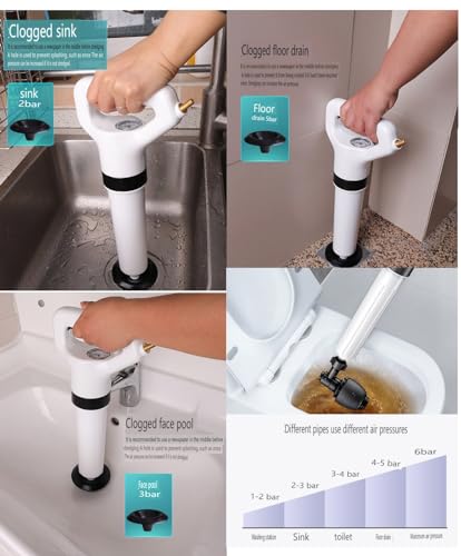 Desatascador de aire a presión alta para inodoro, desatascador de desagües, equipo manual neumático potente para limpieza de desagües con aire comprimido para cocina y baño miniatura 4