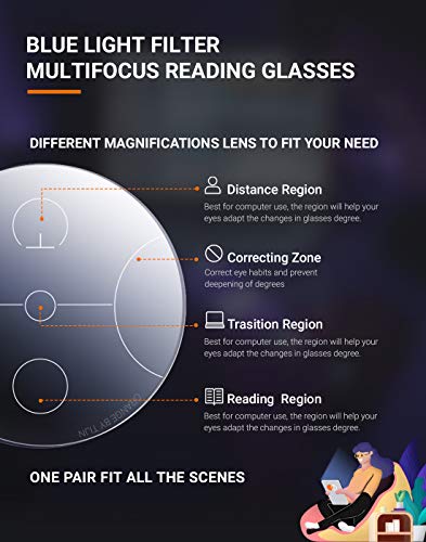 Tijn Progressive Multifocus Reading Glasses For Women Anti Blue Light Blocking Readers Vintage Square Nerd Eyeglasses #TOP1