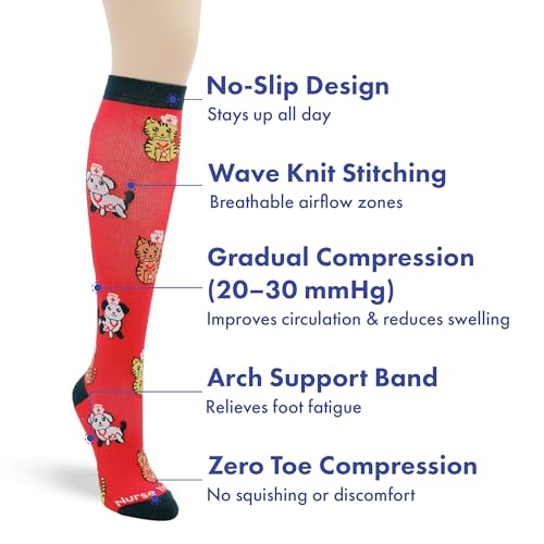 Image of Nurse Yard Compression Socks for Nurses - Women & Men - 20-30mmHg Graduated Compression, For Medical Staff, Athletes - 1 Pair