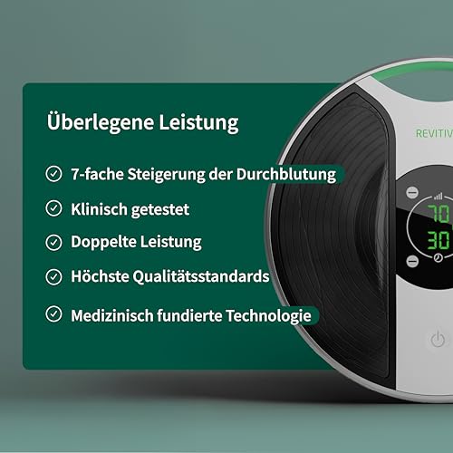 Revitive Medic® Durchblutungs-Stimulator – Klinisch nachgewiesene, medikamentenfreie Linderung von Schmerzen in Beinen und Körper, kabellos, damit Sie in Bewegung bleiben