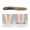 Aetrex L2205 Memory Foam Orthotics Shoe Insoles for Men - Metatarsal Cupped Heel Arch Support Inserts for Men Stay Comfort All Day