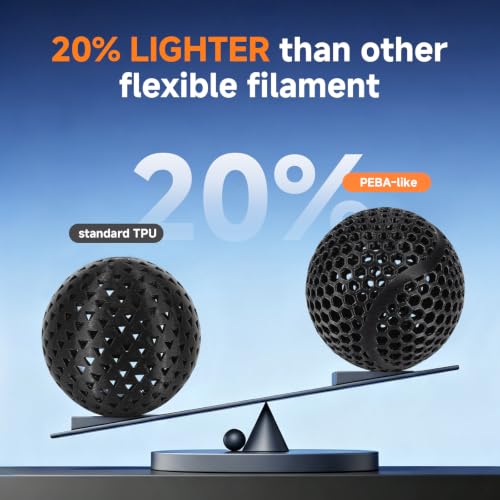 Image of YOUSU PEBA-Like 3D Printer Filament TPU 1.75mm Multi Color 250g*4