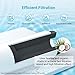 AQUA CREST 12033030 Replacement for Bosch® UltraClarity® Pro BORPLFTR50, 11032531 Refrigerator Water Filter, Compatible with 11025825, BORPLFTR55, B36CD50, B22CS50, B36FD50SNS, B36CT80SNS, 3 Filters