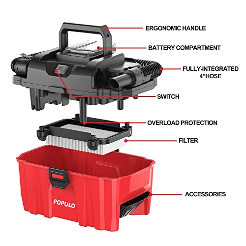 Populo Wet Dry Vacuum Cleaner thumb #1
