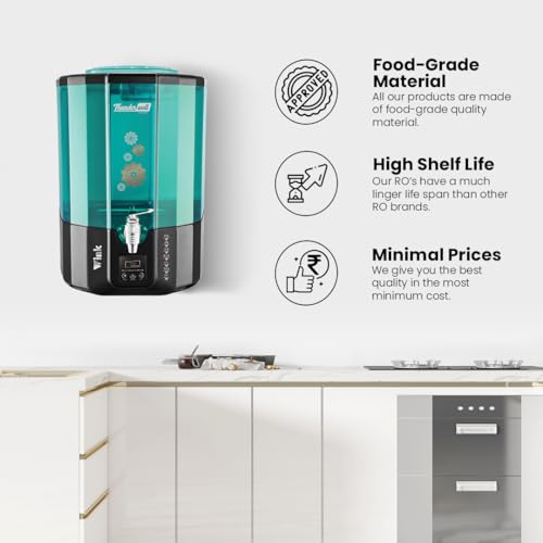 Product Variant View