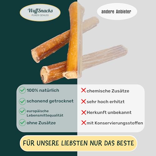 Ochsenziemer für Hunde I 10 Stück I 12 cm I natürliche und hochwertige Ochsenziemer Stücke I Bully Sticks I fettarm und proteinreich I Kauartikel zur Zahnpflege von Wuffsnacks