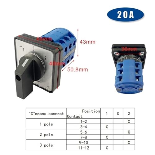 Commutateur à came rotatif universel 690V haute isolation LW26