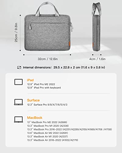 Inateck Tablet Case Laptop Sleeve Compatible With 12.9'' Ipad Pro, 12.3”Surface Pro 3/4/5/6/7/8/9/X, 13” Macbook Pro 2016-2020, 13 Inch Macbook Air 2018-2020 Ipad Pro 12.9 M2 2022 #TOP1