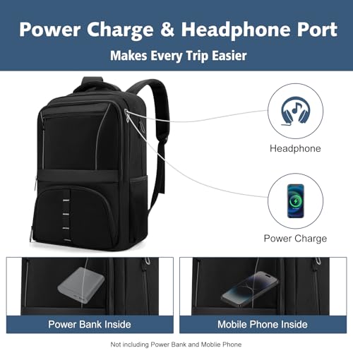 FAIRYLAND Carry On Laptop Backpack