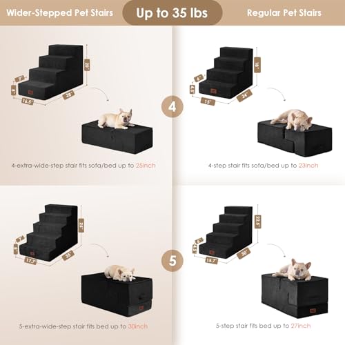 Image of EHEYCIGA Dog Stairs for Bed 20 inch H, 4-Step Extra Wide Dog Steps for High Bed, Pet Steps for Small Dogs and Cats, Non-Slip Balanced Pet Ramp Indoor, Black
