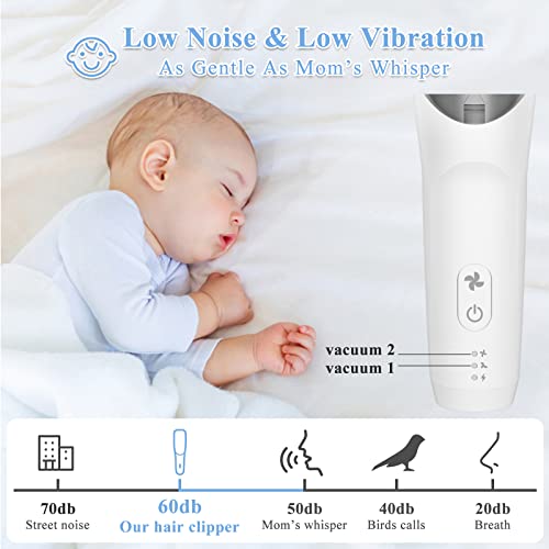 CARER SPARK Baby Haarschneider mit Vakuumfunktion, Leiser Akku-Trimmer für Kleinkinder Wasserdicht USB Wiederaufladbar Kinder Haarschneidemaschine mit 3 Führungskämmen Ideal für Babyhaarschnitte