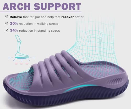 Image of KuaiLu Womens Recovery Sandals With Comfortable Plantar Fasciitis Support,Ladies Orthotic Open Toe Sport Slides Thick Cushion Reduces Stress on Feet,Joints & Back Post-Exercise