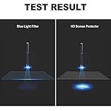 XIMI ANTI Blue Light Filter & Protector for PC Computer Screen, 24 inch Screen Protector for Eyes,Blue Blocking Anti-Glare Film,Accredited Medical Device - Image 5