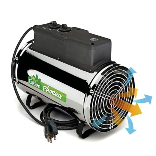Bio Green PHX 2.8/US Phoenix Greenhouse Heater – 220-240V - 9553 BTU Stainless Steel – Electric Heating and Cooling System for Greenhouse, Shed, Garage – Corded Garage Heater with Frost Detection