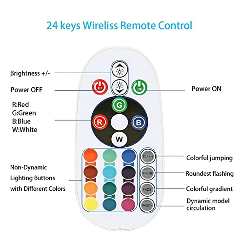 Bande lumineuse LED RVB flexible avec télécommande 24 touches étanche 1m