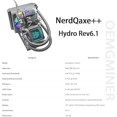 New Bitaxe Miner NerdQaxe++ Hydro Rev 6.1 6T 100W BTC Miner 2.4G WiFi 16.5 J/TH Crypto Machine, Quiet Open-Source Mining Machine, High Efficiency for BTC Mining