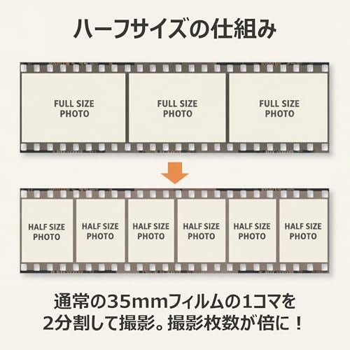 レンズ付きフィルム ONE SHOT 135ミリ ISO400 54枚撮り（ハーフサイズ・ハーフフレーム） 使い切り 現像C41