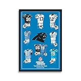 Sporticulture Impression murale encadrée de football de la NFL – Poster des Panthers de la Caroline – Décoration murale – Affiches de football NFL pour chambre de garçons et décorations pour grotte