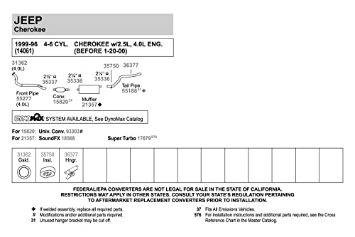 Image of Walker SoundFX 18568 Direct Fit Exhaust Muffler 2.25 inch Inlet (ID) 2.25 inch Outlet (ID) for Jeep Cherokee