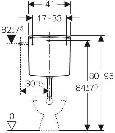 Geberit 140300111 Cistern Front View Dimensions