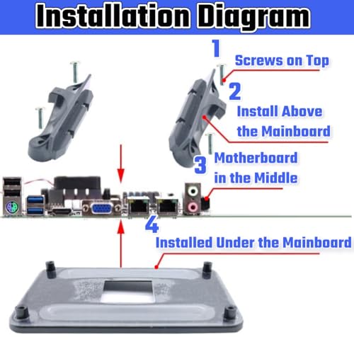 Soporte para CPU AMD AM4 Backplate compatible Socket AM4 miniatura 3