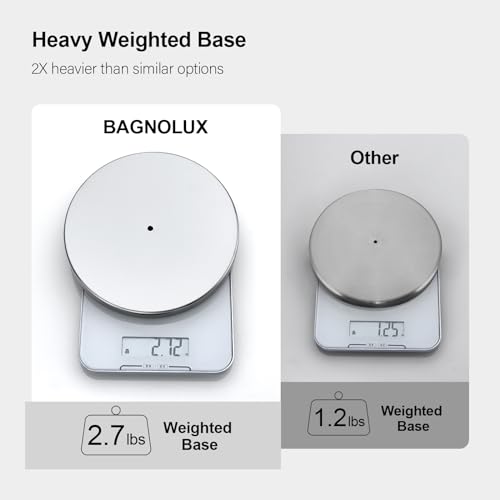 Image of BAGNOLUX Bathroom Toilet Paper Holder Stand with Reserve, SUS304 Stainless Steel Rustproof Pedestal Tissue Roll Holder Heavy Duty, Polished Chrome