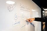 Whiteboard-Folie Preis-Leistung Top | Schreibfolie Selbstklebefolie | beschreibbar, abwischbar, magnetisch | Magnettafel Weißwandtafel - WhiteBoard Rahmenlos - für Hoch und Querformat (100 cm x 60 cm)